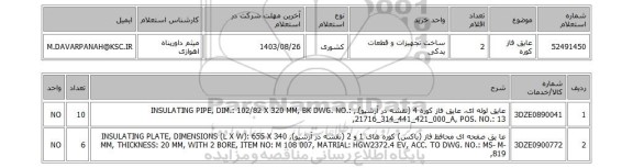 استعلام عایق فاز کوره