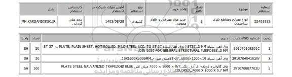 استعلام انواع مصالح ومقاطع فلزی ساختمان