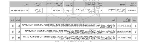 استعلام انواع مصالح ومقاطع فلزی ساختمان