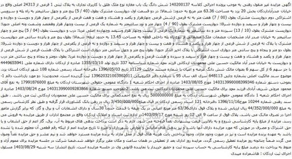 آگهی مزایده  شش دانگ یک باب مغازه نوع ملک طلق با کاربری تجاری به پلاک ثبتی 1 فرعی از 24313 اصلی