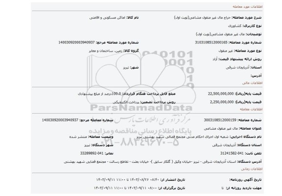 مزایده، مال غیر منقول مشاعی(نوبت اول)