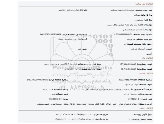 مزایده، مال غیر منقول مشاعی