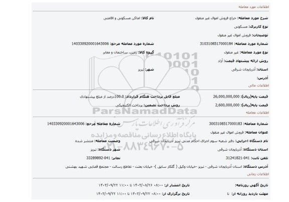 مزایده، فروش اموال غیر منقول