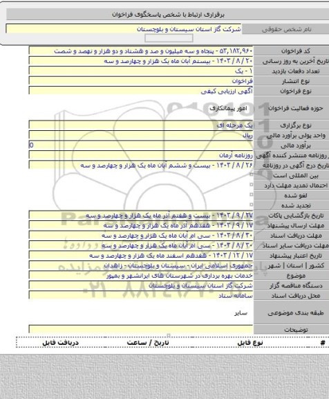 مناقصه, خدمات بهره برداری در شهرستان های ایرانشهر و بمپور