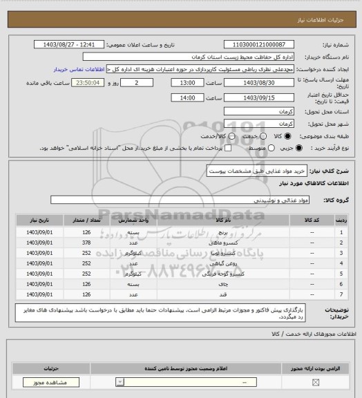 استعلام خرید مواد غذایی طبق مشخصات پیوست