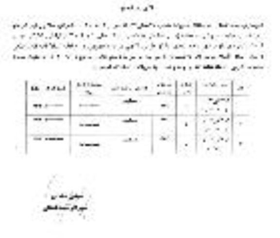 مزایده فروش سه قطعه زمین مسکونی