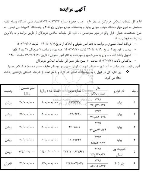 مزایده فروش تعداد شش دستگاه وسیله نقلیه مستعمل