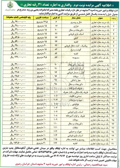 مزایده واگذاری به اجاره تعداد 31 رقبه تجاری - نوبت دوم