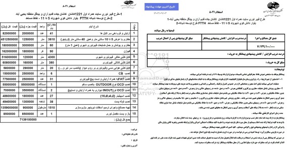 استعلام طرح فیبر نوری سایت همراه اول 1221 ...