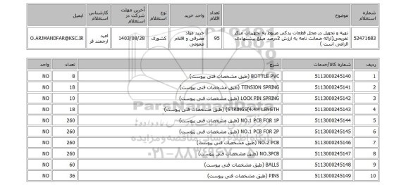 استعلام تهیه و تحویل در محل قطعات یدکی مربوط به تجهیزات مرکز تفریحی(ارائه ضمانت نامه به ارزش 2درصد مبلغ پیشنهادی الزامی است )