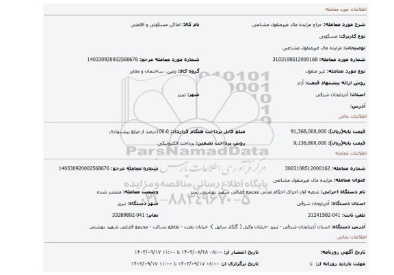 مزایده، مزایده مال غیرمنقول مشاعی