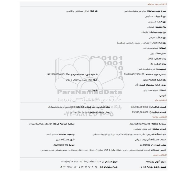 مزایده، غیر منقول مشاعی