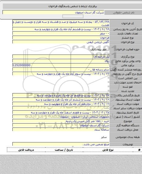 مناقصه, خرید ۱۵۵۰۰ متر کابل مسی تک رشته