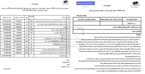 استعلام مجموع دو طرح -1 - شبکه FTTH در محدوده خیابان کارگر ..