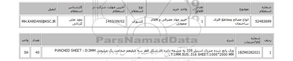 استعلام انواع مصالح ومقاطع فلزی ساختمان