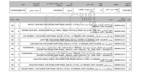 استعلام قطعات پمپ سالم آب