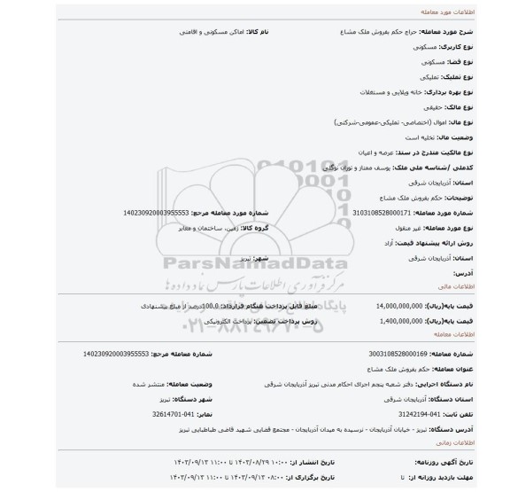 مزایده، حکم بفروش ملک مشاع