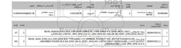 استعلام پینیون و چرخدنده BEVEL