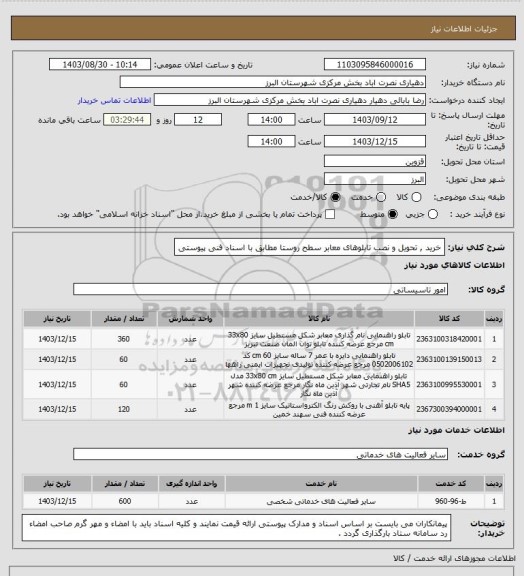 استعلام خرید , تحویل و نصب تابلوهای معابر سطح روستا مطابق با اسناد فنی پیوستی