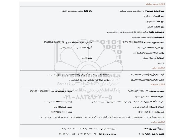 مزایده، مال غیر منقول مشاعی