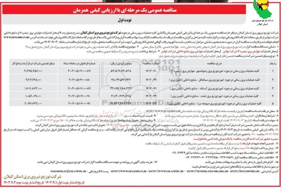 مناقصه کلیه عملیات برق رسانی در حوزه شرکت توزیع برق...