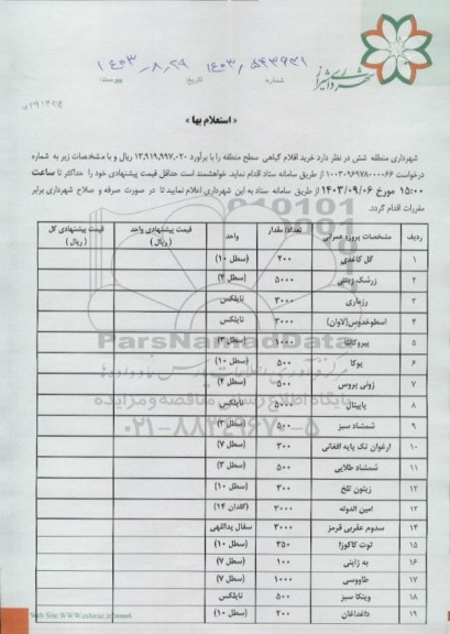 استعلام خرید اقلام گیاهی 