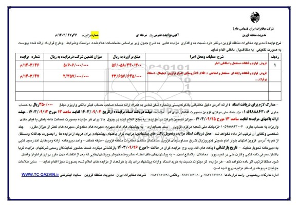 مزایده عمومی فروش لوازم و قطعات مستعمل و اسقاطی انبار...