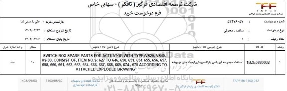 استعلام ساخت مجموعه گیربکس باپتانسیومترولیمیت های مربوطه