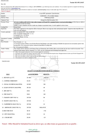 مناقصه و مزایده sell NAPHTHA 