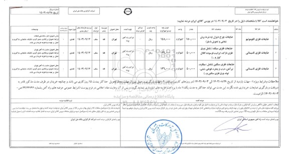 مزایده ضایعات فلزی لکوموتیو..