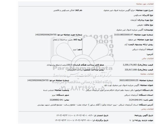 مزایده، آگهـی مـزایده امـوال غیـر منقـول