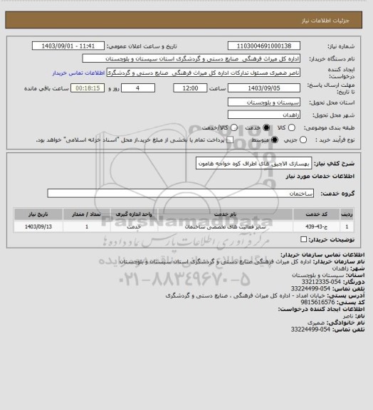 استعلام بهسازی الاچیق های اطراف کوه خواجه هامون