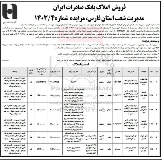 مزایده فروش تعدادی از املاک مازاد 