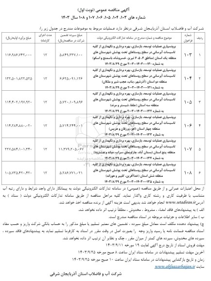 مناقصه برونسپاری عملیات توسعه ، بازسازی ، بهره برداری و نگهداری از کلیه تاسیسات آبرسانی در سطح روستاهای تحت پوشش