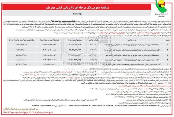 مناقصه کلیه عملیات برق رسانی در حوزه شرکت توزیع برق...- نوبت دوم 