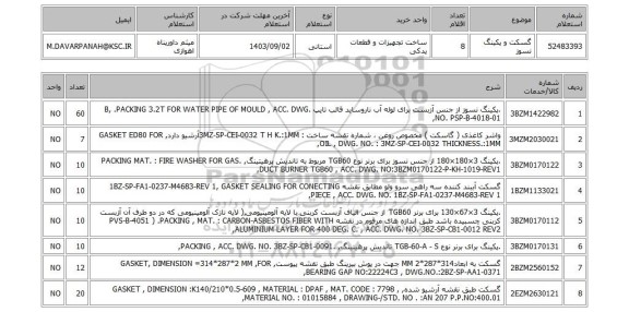 استعلام گسکت و پکینگ نسوز