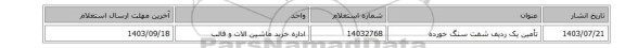 تأمین یک ردیف شفت سنگ خورده