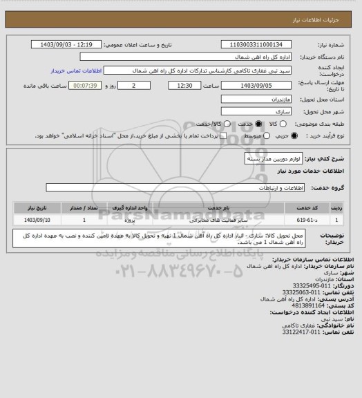 استعلام لوازم دوربین مدار بسته