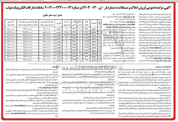  آگهی مزایده عمومی فروش املاک و مستغلات