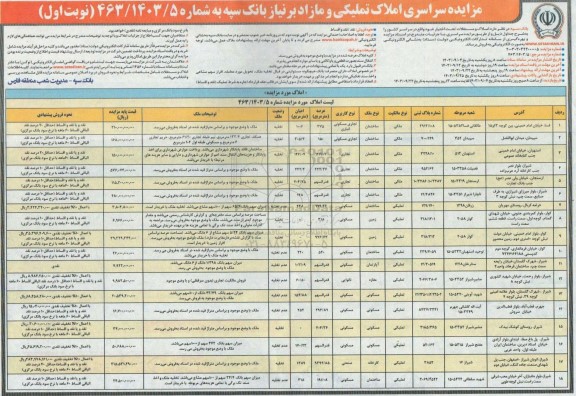 مزایده سراسری املاک تملیکی و مازاد بر نیاز بانک سپه