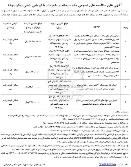 مناقصه اجرای معابر باقی مانده ...