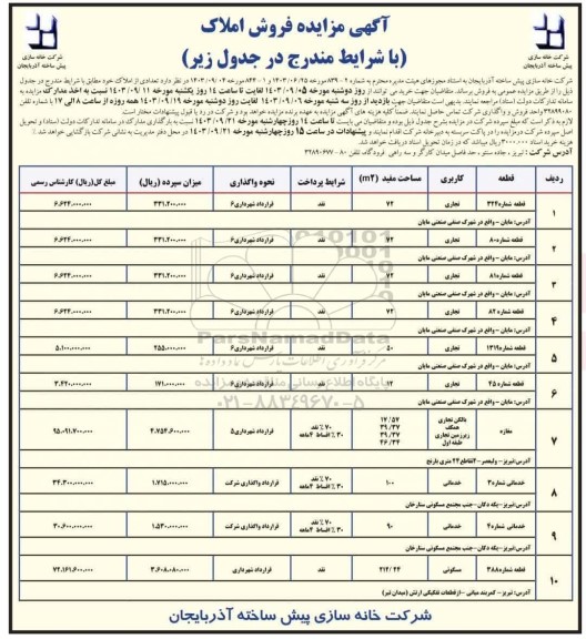 مزایده فروش 10 قطعه ملک با کاربری تجاری، مسکونی و خدماتی