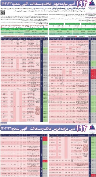 194 امین مزایده فروش املاک و مستغلات