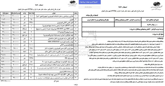 استعلام اجرای طرح های فیبر سایت های همراه اول و FTTH ...