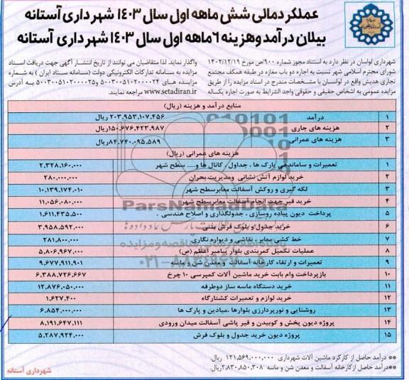 مناقصه و مزایده تعمیرات و ساماندهی پارک ها، جداول، کانال ها.... 