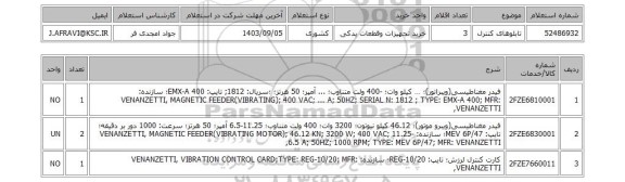 استعلام تابلوهای کنترل