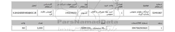 استعلام ابزارآلات ولوازم عمومی واندازه گیری