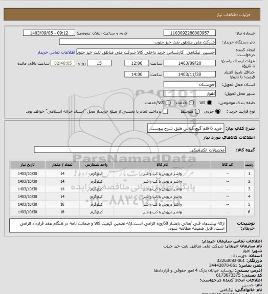 استعلام خرید 6 قلم  گیج گلاس  طبق شرح پیوست.