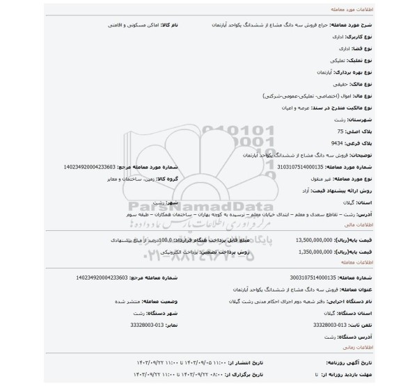 مزایده، فروش سه  دانگ مشاع از ششدانگ یکواحد آپارتمان