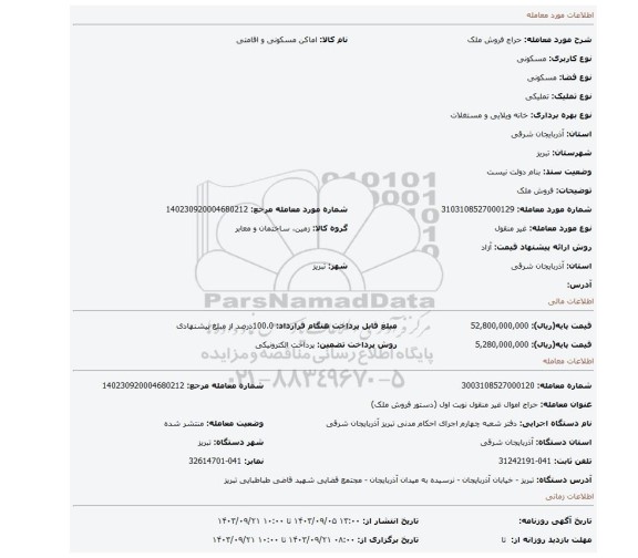 مزایده، فروش ملک